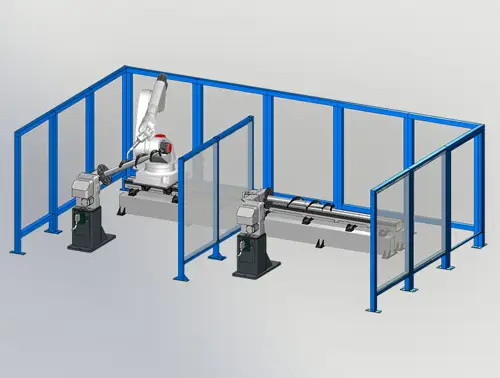 Axis management example