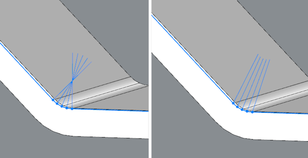 obraz nachylenia krzywki